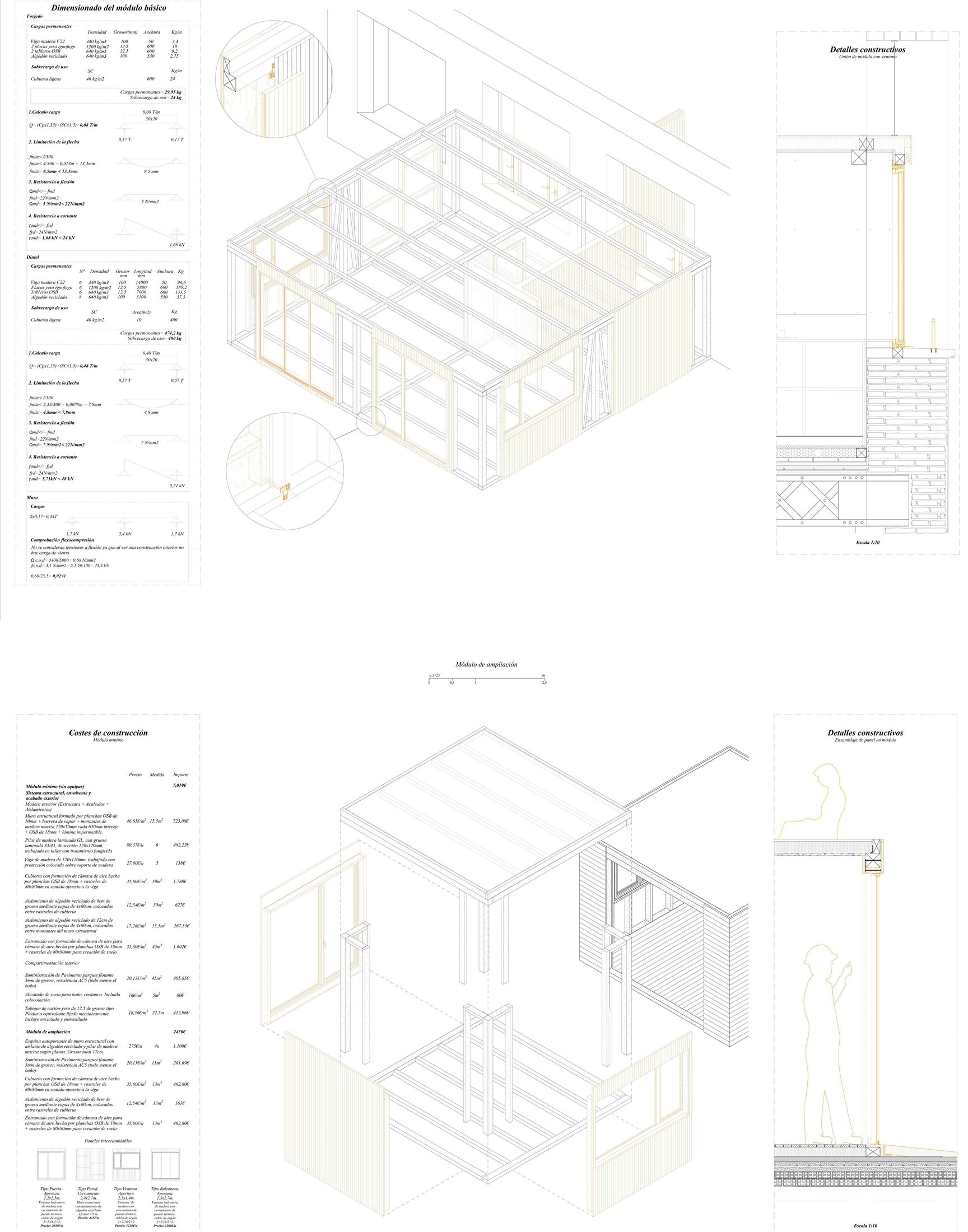 Métodos de construcción del módulo